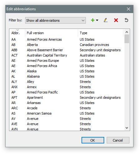 Edit Address Abbreviations